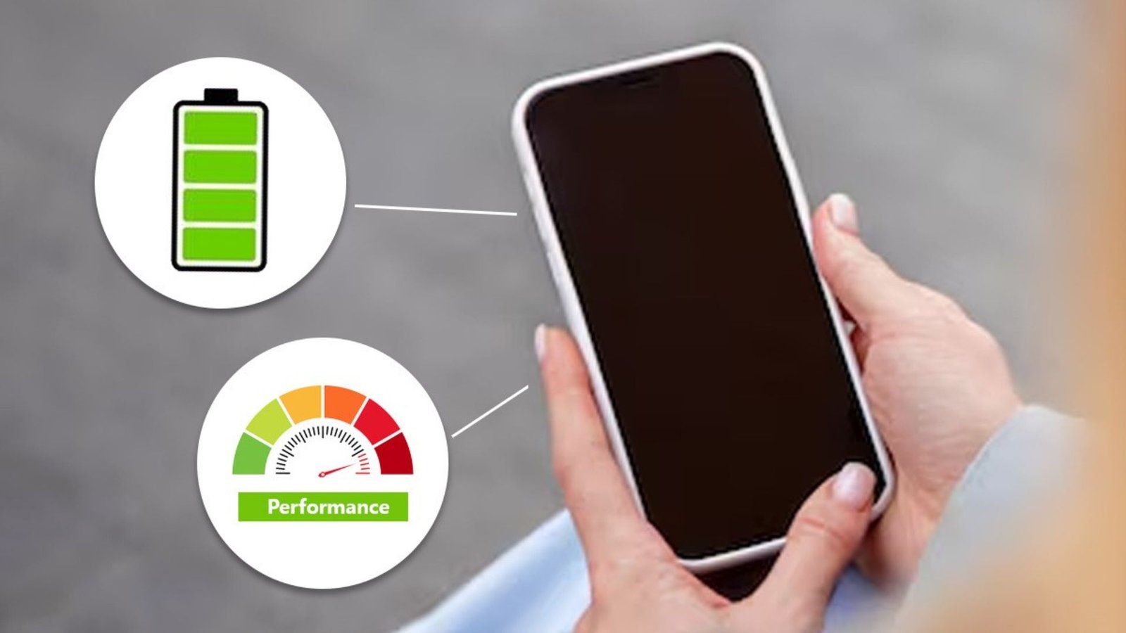 Smartphone Battery Life